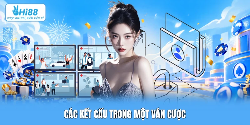 Thuật Toán Ghép Bàn P2P: Ngăn Chặn Đánh Vây & Bơm Bài Gian Lận Tại Hi88 Các kết cấu trong một ván cược