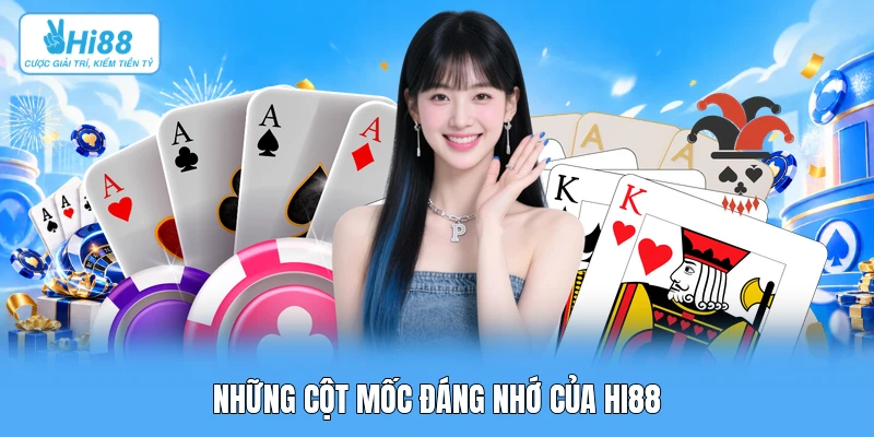 Lịch Sử Hình Thành Và Phát Triển: Hành Trình Kiến Tạo Hệ Sinh Thái Hi88 Những cột mốc đáng nhớ của Hi88