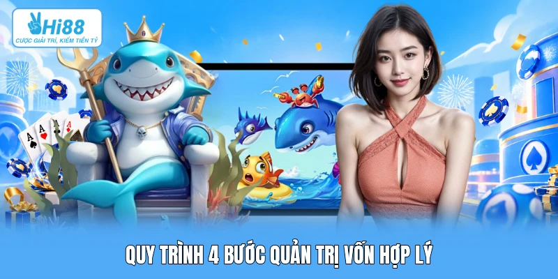 Thuật Toán Tính Đạn & Quản Trị Vốn Trong Game Bắn Cá 3D: Cẩm Nang Kỹ Thuật Số Quy trình 4 bước quản trị vốn hợp lý