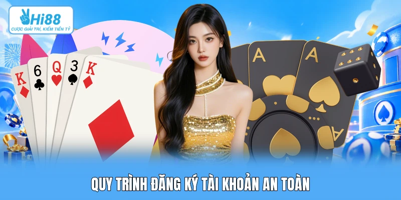 Hướng Dẫn Sử Dụng Hi88 Cho Thành Viên Mới Nhanh Chóng Quy trình đăng ký tài khoản an toàn