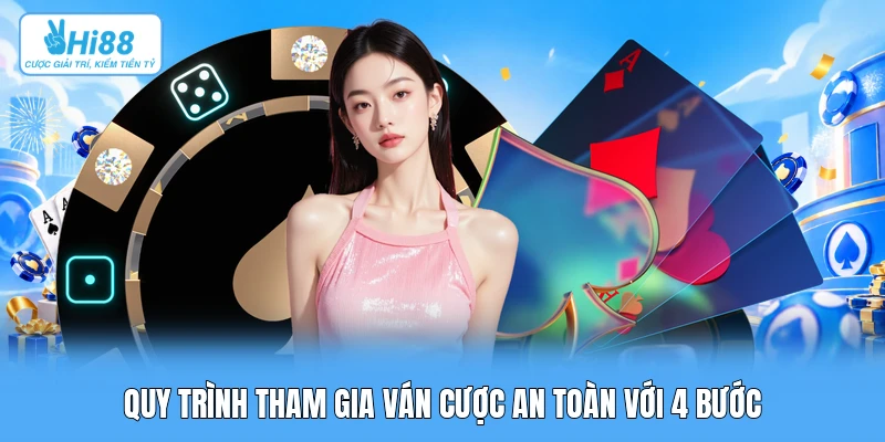 Hi88 Có Gì: Khám Phá Công Nghệ & Nâng Tầm Trải Nghiệm Quy trình tham gia ván cược an toàn với 4 bước