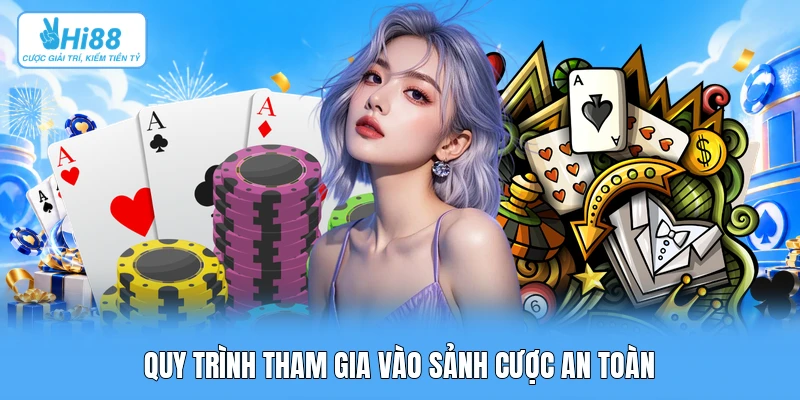 Lịch Sử Hình Thành Và Phát Triển: Hành Trình Kiến Tạo Hệ Sinh Thái Hi88 Quy trình tham gia vào sảnh cược an toàn