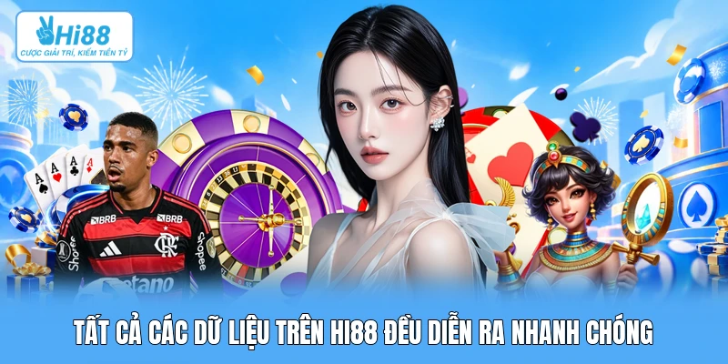 Miễn Trừ Trách Nhiệm Tất cả các dữ liệu trên Hi88 đều diễn ra nhanh chóng